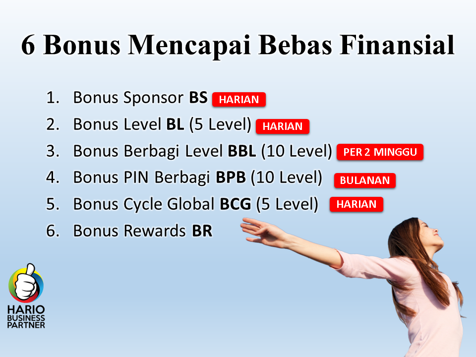 MLM Asuransi Dahsyat