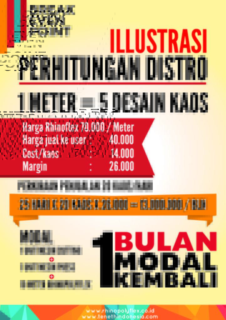 Peluang Usaha Digital Printing Berbasis Cutting