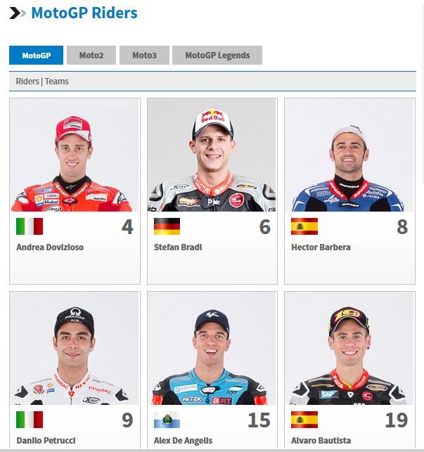 Resmi, Ini Susunan Pembalap MotoGP 2016