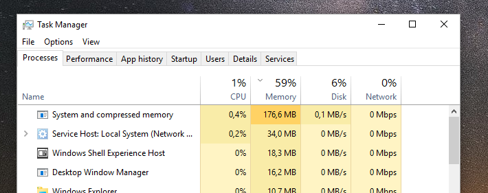 Msk gan yang make windows 10 !!