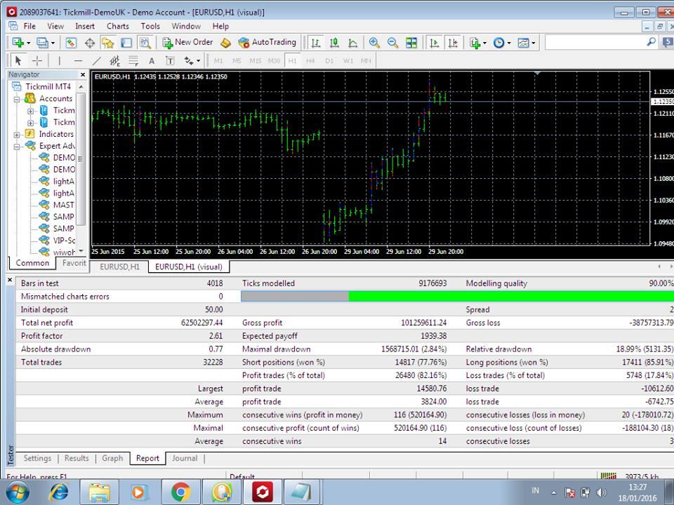 AMAZING EA FOREX 2016 PROFIT GRATIS cukup daFTAR afiliasi KASKUS