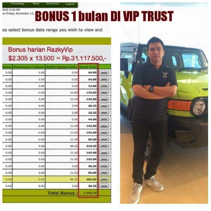 Bisnis baru di Indonesia VIPTRUST bisnis SANGAR, #Trend Maker