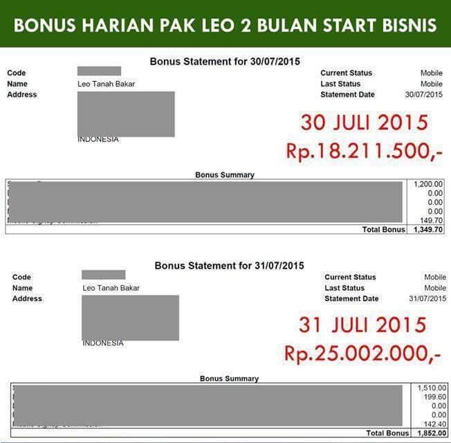 Bisnis baru di Indonesia VIPTRUST bisnis SANGAR, #Trend Maker
