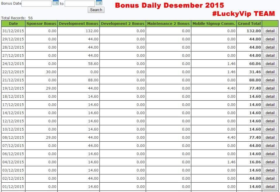 Bisnis baru di Indonesia VIPTRUST bisnis SANGAR, #Trend Maker