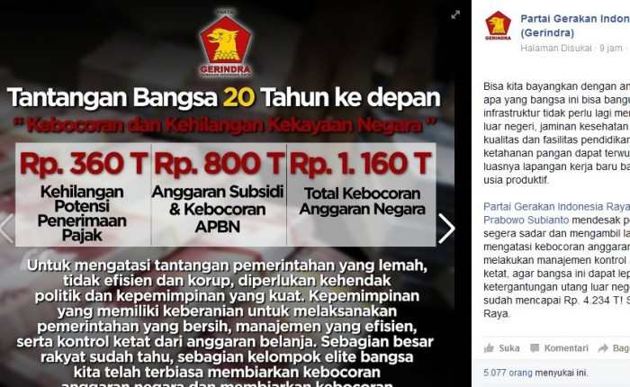 Gerindra Minta Jokowi Sadar, Utang Luar Negeri Tembus Rp 4.234 Triliun