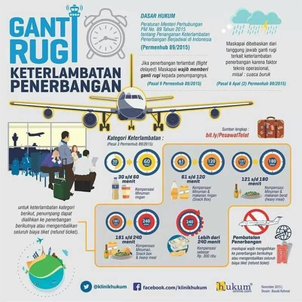 Hukum hukum yang ada di Indonesia (Ilustrasi)