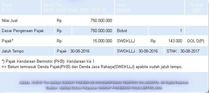 8 kendaraan Plat Nomor Polisi 4 Digit keren area Jakarta