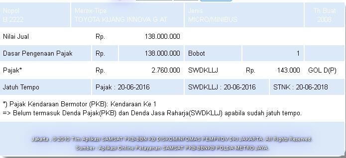 8 kendaraan Plat Nomor Polisi 4 Digit keren area Jakarta