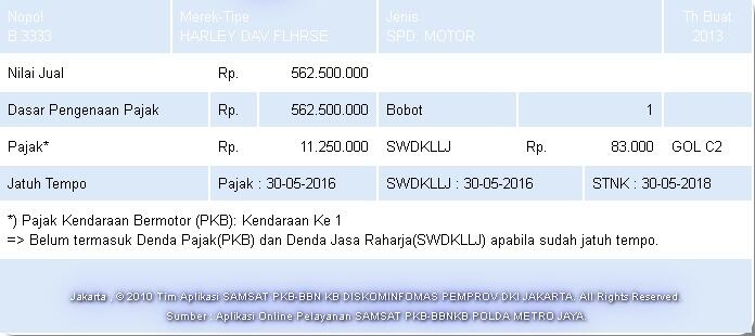 8 kendaraan Plat Nomor Polisi 4 Digit keren area Jakarta