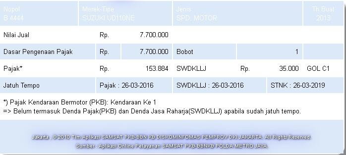 8 kendaraan Plat Nomor Polisi 4 Digit keren area Jakarta