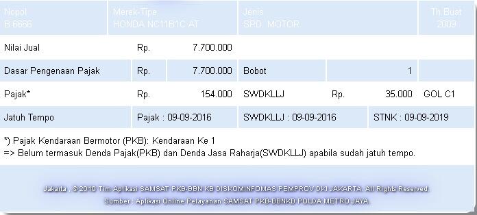 8 kendaraan Plat Nomor Polisi 4 Digit keren area Jakarta