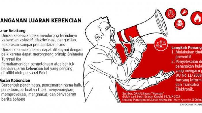 Menghina Polisi di Facebook, Pelajar SMK Ditangkap Polisi