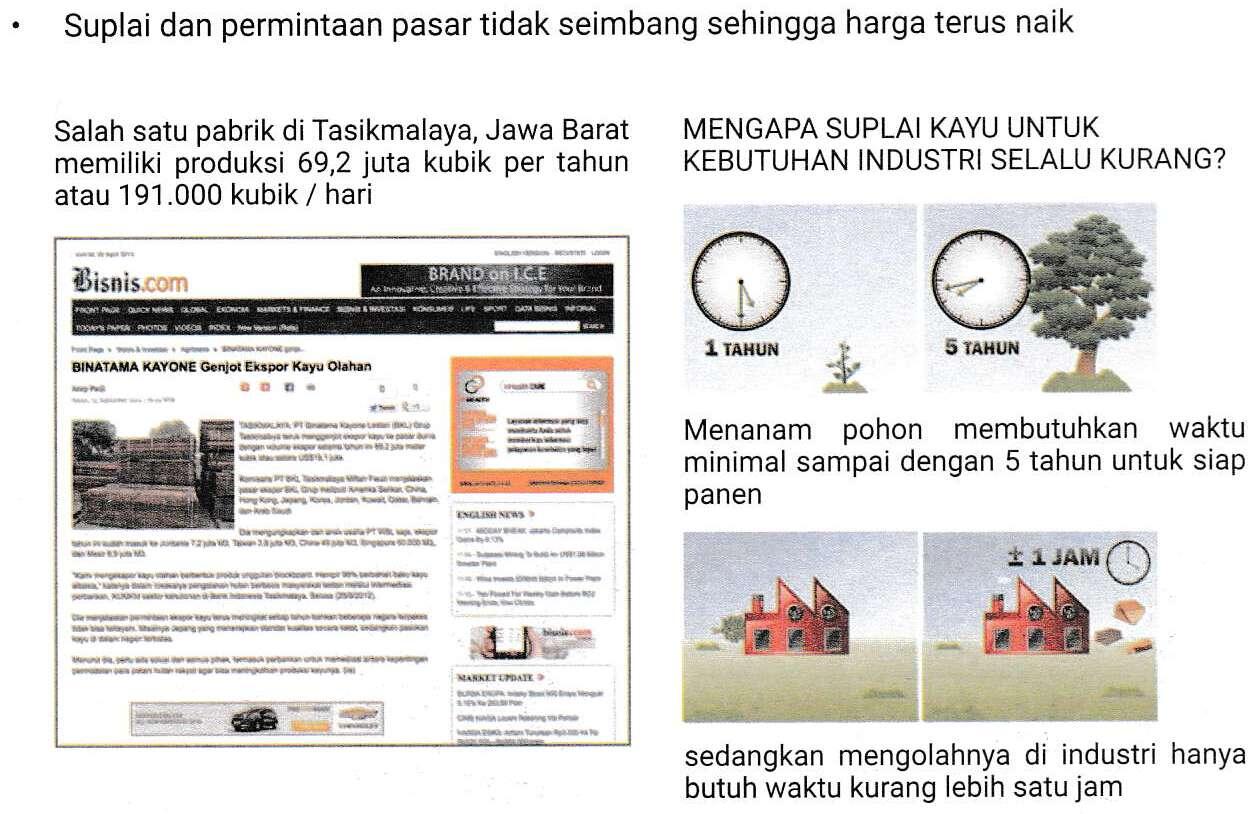 Bisnis Pohon ANTI RUGI! Menguntungkan dan Menyelamatkan Bumi dengan GO GREEN! CEKIDOT