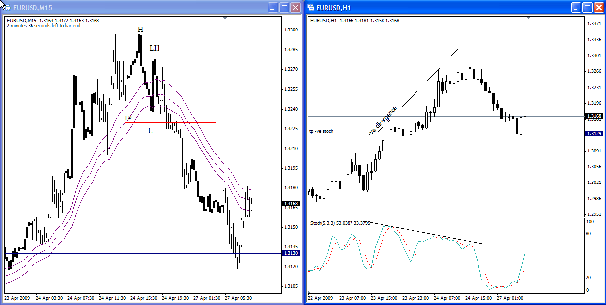 trade forex futures raghee horner trade forex futures raghee horner