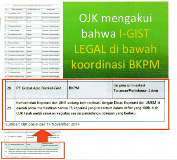Bisnis Pohon ANTI RUGI! Menguntungkan dan Menyelamatkan Bumi dengan GO GREEN! CEKIDOT