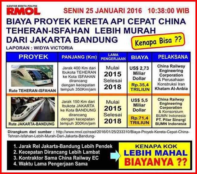 Jonan: Layak atau Tidak Proyek KA Cepat, Tanyakan ke Menteri BUMN
