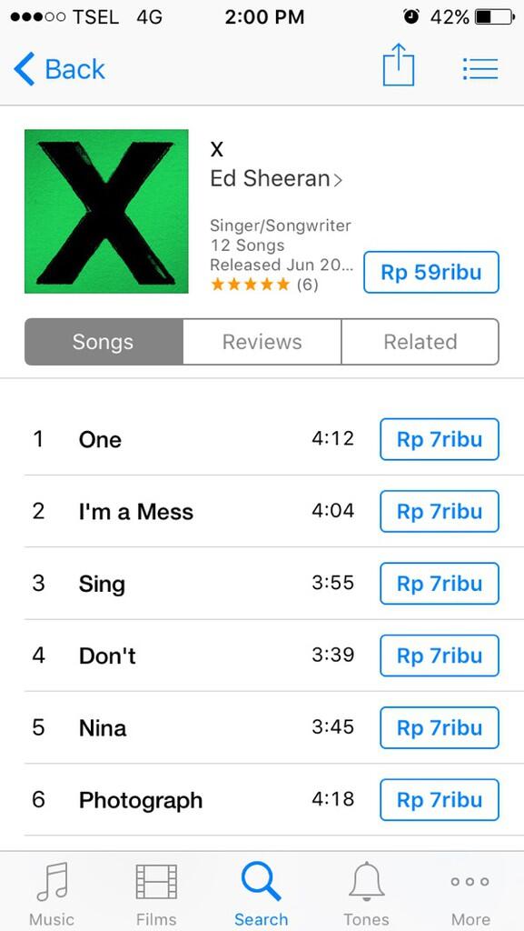 Jual Lagu / Album iTunes [Mastered for iTunes]  KASKUS