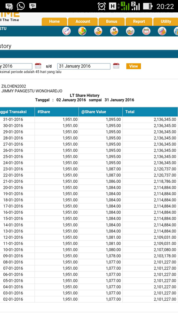 investasi di perusahaan aplikasi