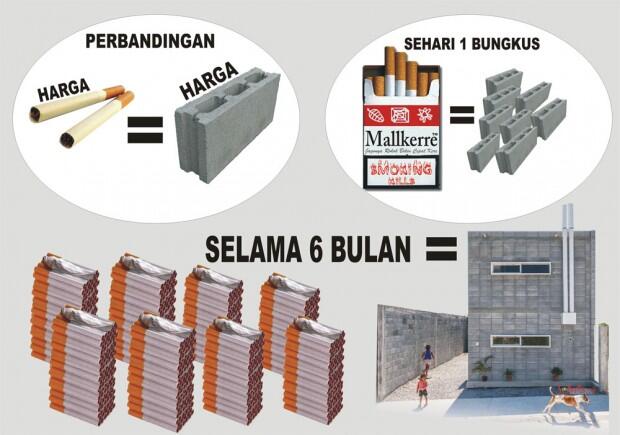 Cekak ? Bokek ? Duit habis terus ? Justru MEROKOK itu SOLUSI.
