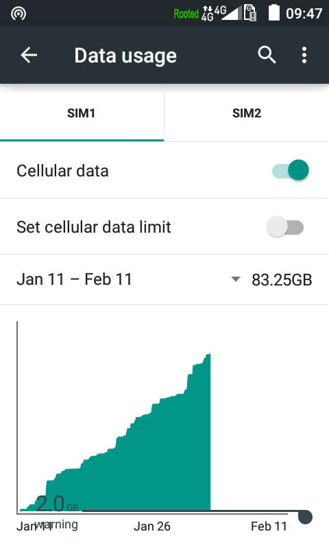 Review Modem Mifi Smartfren 4G Andromax M2P - Page 6  KASKUS