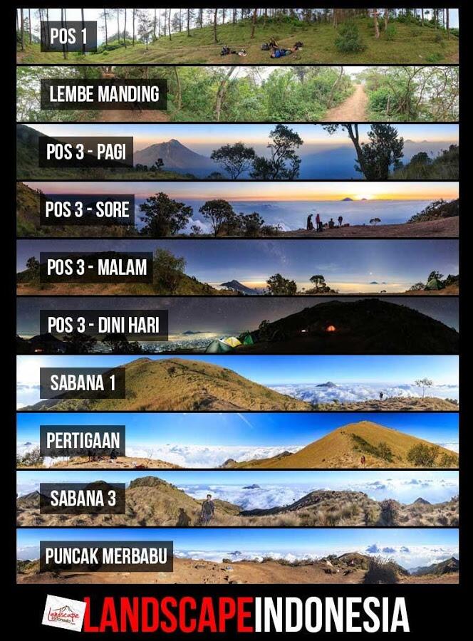 aplikasi android virtual tour destinasi Indonesia