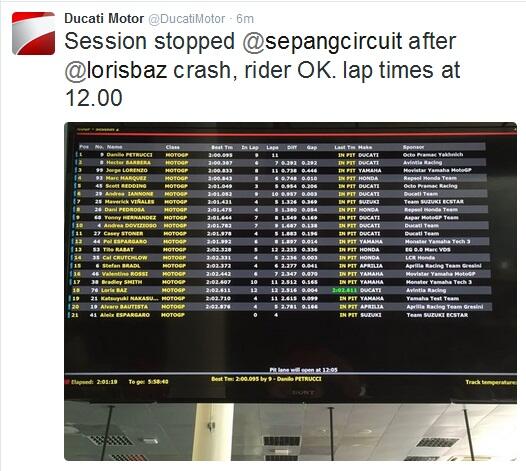 Official Test MotoGP di Sepang, Berikut Photo dan Hasilnya