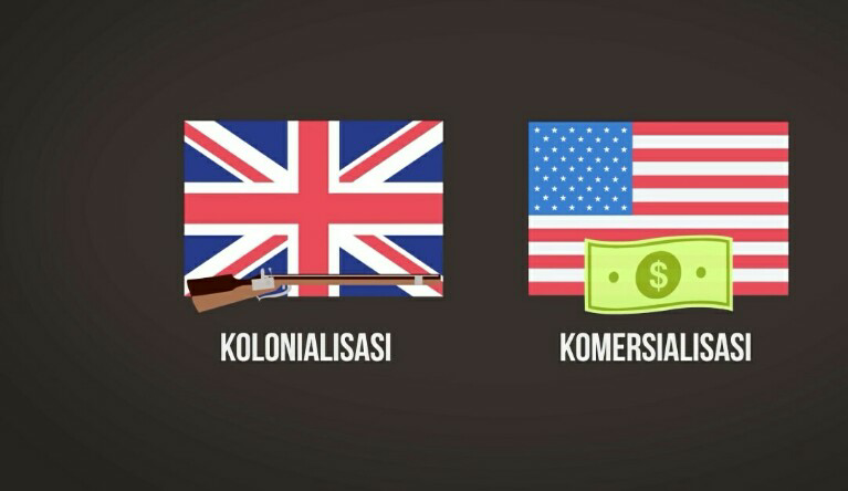 Mengapa B.Inggris menjadi bahasa internasional?