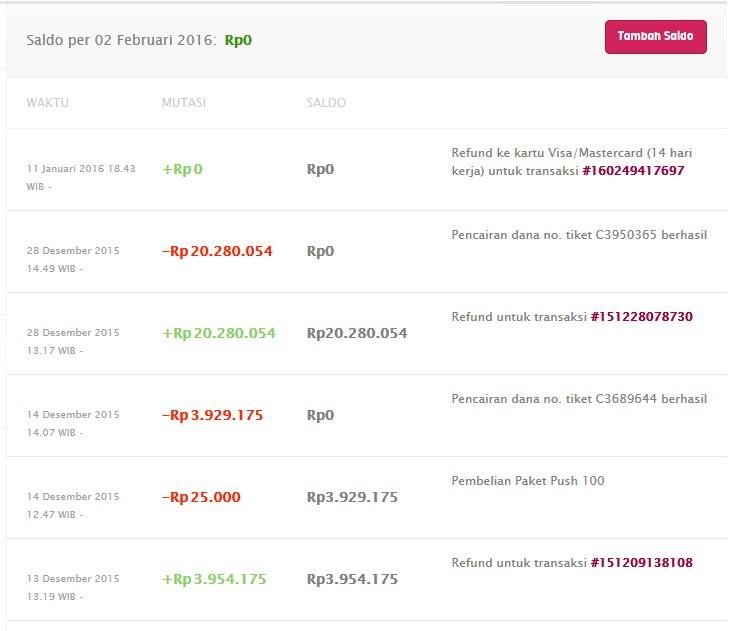 &#91;CC&#93;Surat Terbuka untuk bang Billy BUKALAPAK mengenai REFUND TRANSAKSI di BUKALAPAK