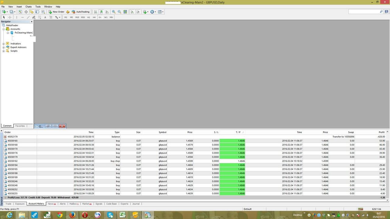 Just GO With the Market >>>>>>>>>>>>>>>>>>>>>>>>>>>>>>>>>>>>>>>>>>>>>>>>>>>>>>>