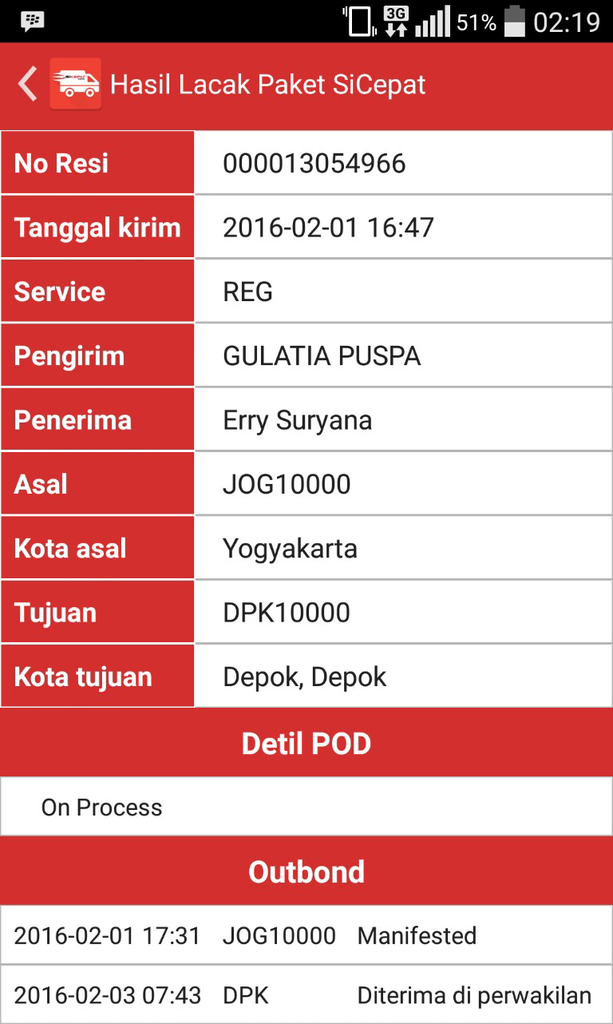 Terjual SiCepat Express, Solusi pengiriman Online shop