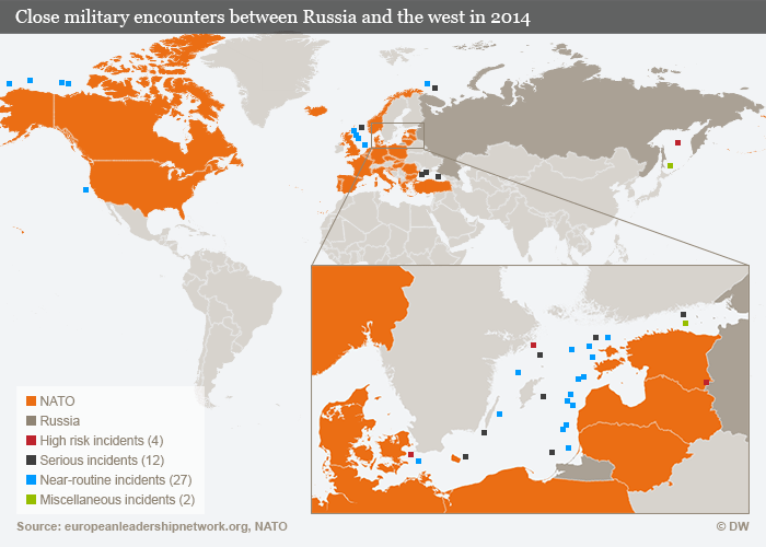 BUSHEETTT..militer RUSIA bisa tundukkan NATO dalam 3 HARI..ngeriiiiii!!!!!!!