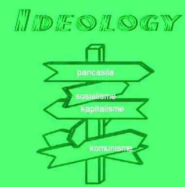 Ideologi dan Macam-Macamnya