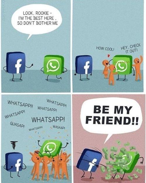 Setelah WhatsApp di GRATIS kan kini Akan Terkoneksi Langsung dengan FACEBOOK