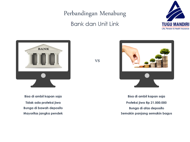 IN4 LINK INVESTMENT - INSURANCE - INTERNET - INCOME