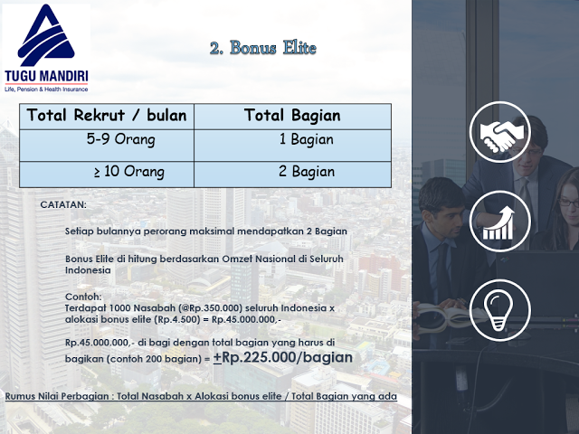 IN4 LINK INVESTMENT - INSURANCE - INTERNET - INCOME