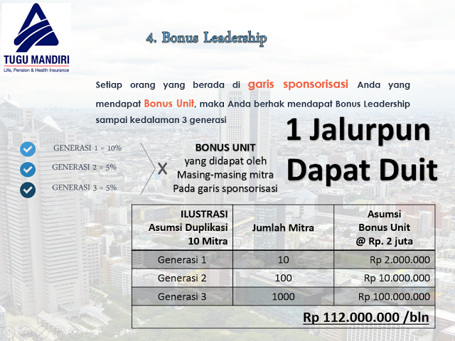 IN4 LINK INVESTMENT - INSURANCE - INTERNET - INCOME
