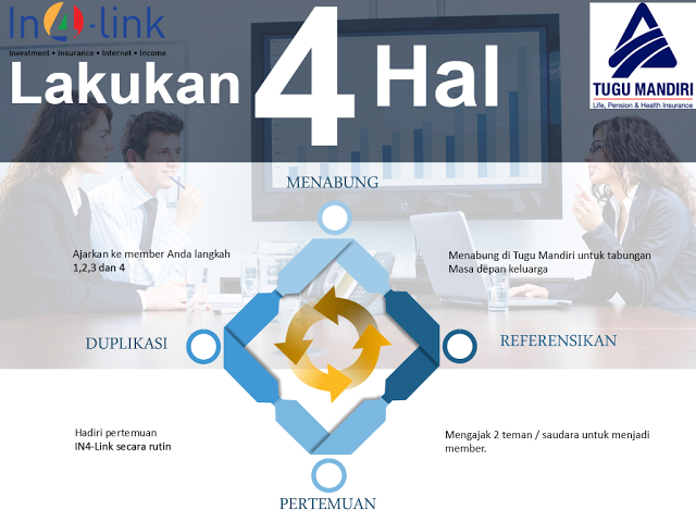 IN4 LINK INVESTMENT - INSURANCE - INTERNET - INCOME