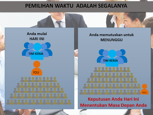 IN4 LINK INVESTMENT - INSURANCE - INTERNET - INCOME