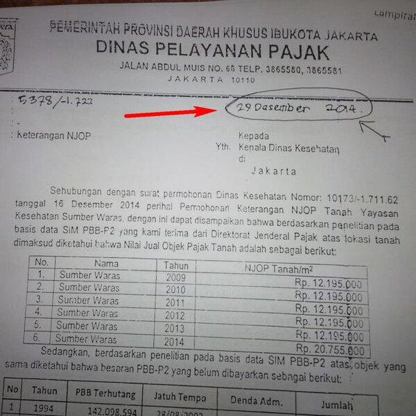 #SaveAhok. Fakta kebenaran tentang AHOK.