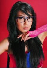 Cantiknya Nat, Member 7he Icons