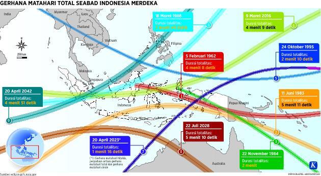 Memori Kelam GMT 1983 Jangan Sampai Terulang