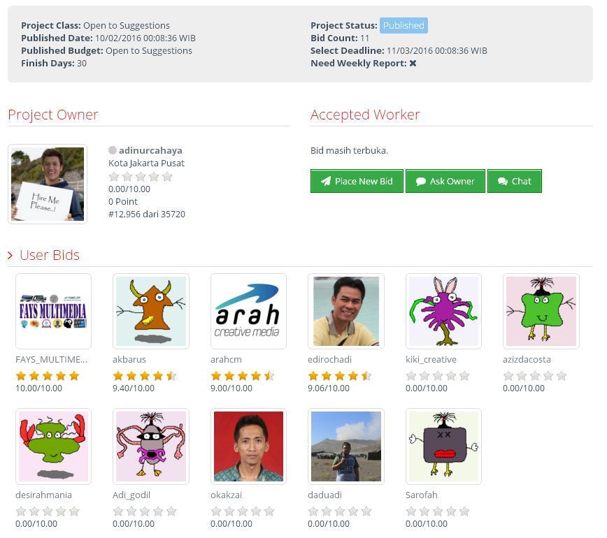 &#91;LOWONGAN FREELANCER&#93; Pembuatan Video Tutorial Website