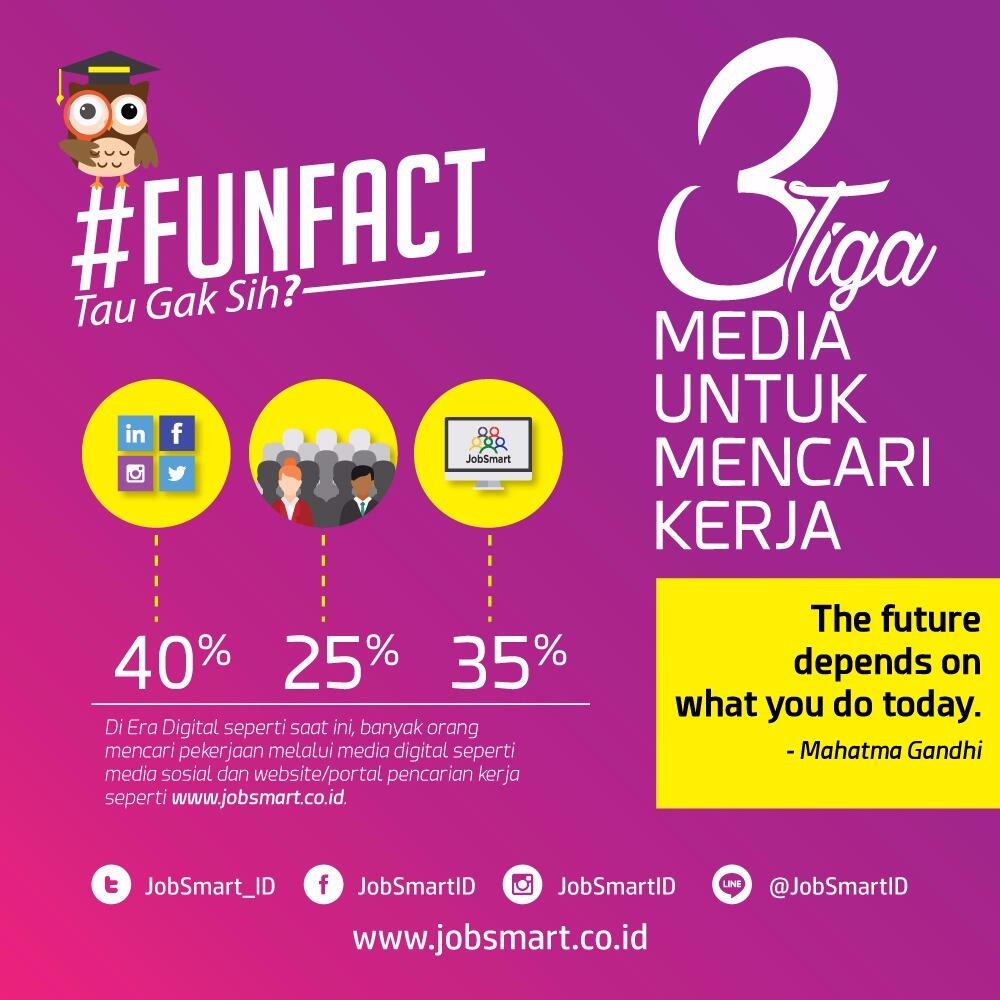 5 Cara Untuk Menghentikanmu Memikirkan Sesuatu Berlebihan