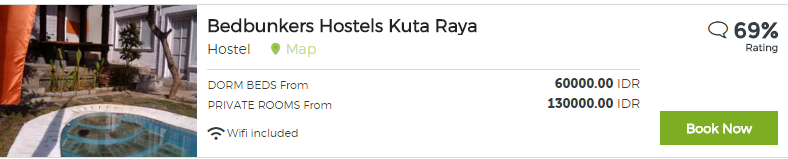 20 Penginapan di Kuta Bali ini bertarif mulai Rp 60 ribu per malam