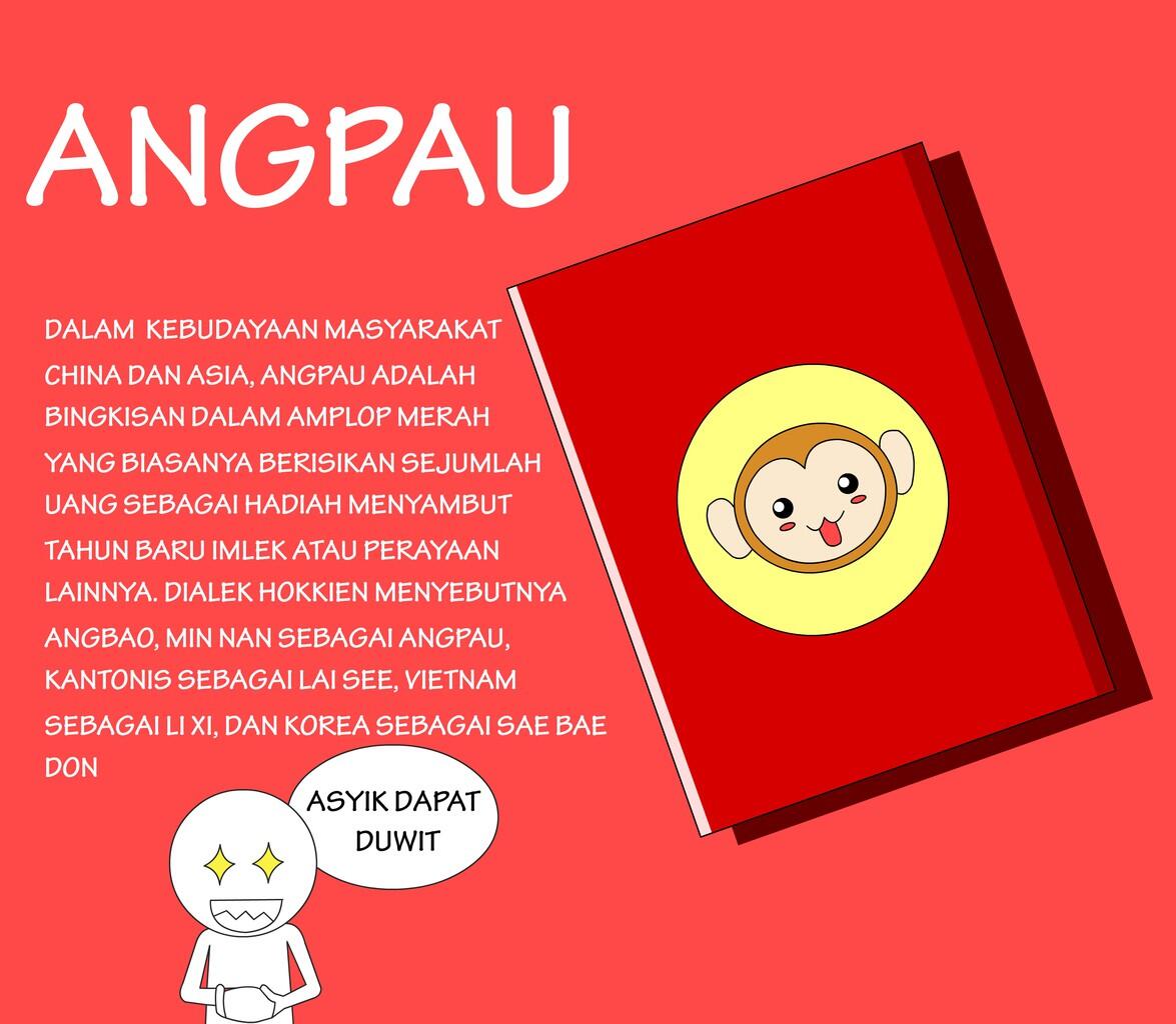 ANON msh judul sementara :D