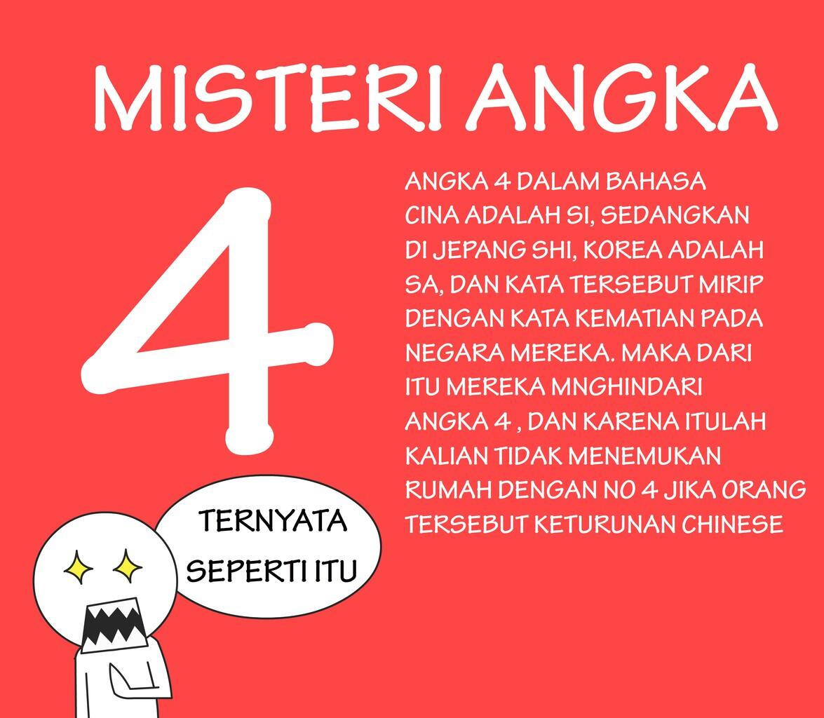 ANON msh judul sementara :D