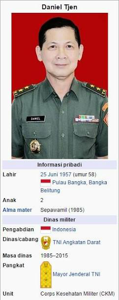 Warga Keturunan Tionghoa berkiprah di dalam bidang Kemiliteran RI