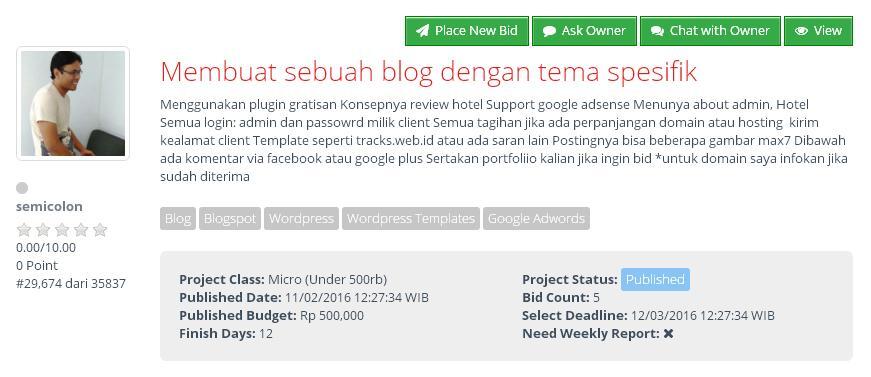 &#91;KERJA SECARA REMOTE&#93; Membuat sebuah blog dengan tema spesifik