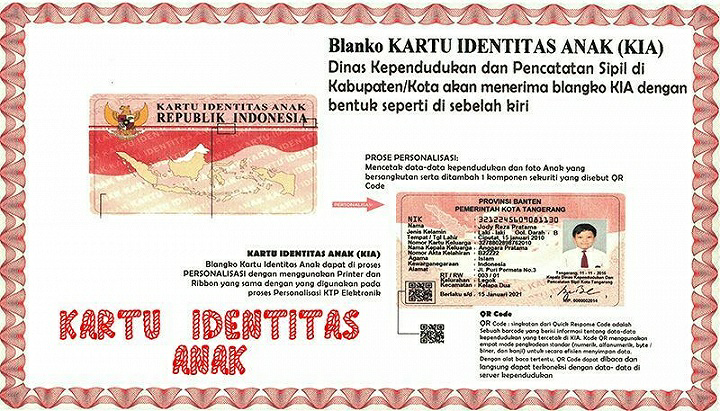 Kartu Identitas Anak