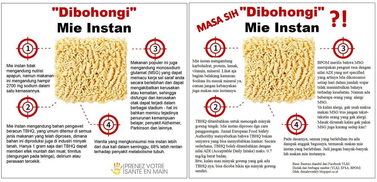 Masa Sih Mie Instan Berbahaya?